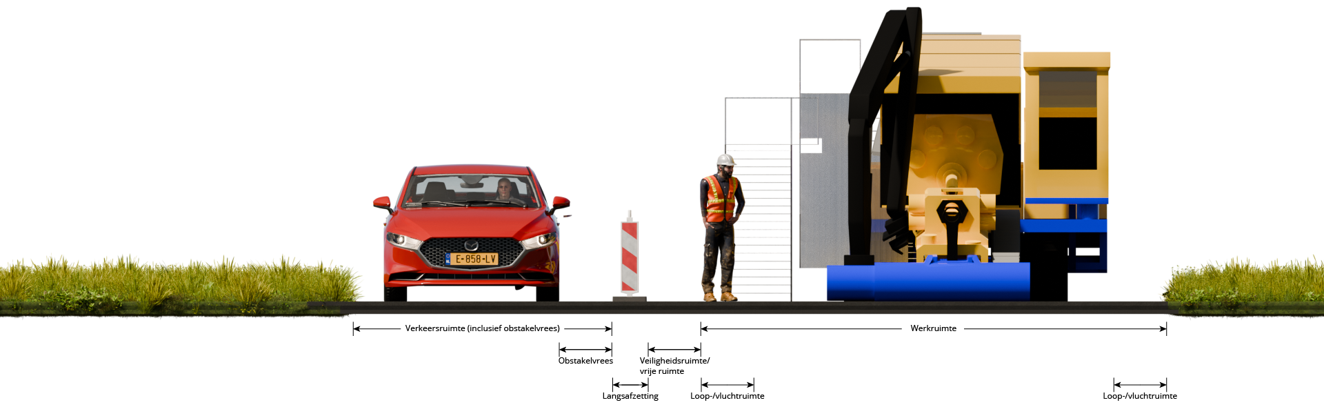 Afzetting Klever langs de weg