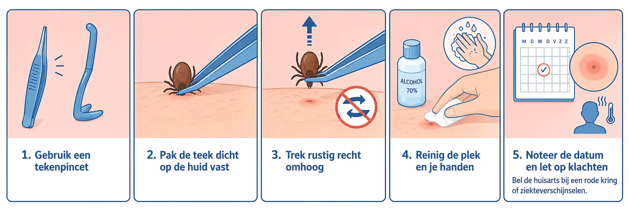 Teken verwijderen