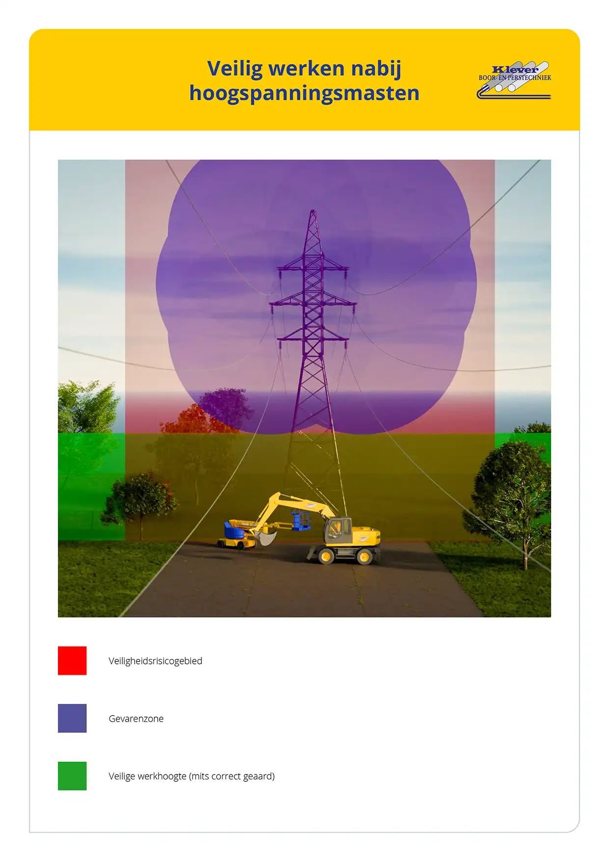 Toolbox November Veilig werken nabij hoogspanningsmasten kopie